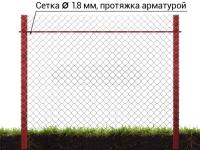 Забор из сетки рабицы Стандарт 1,7 м
